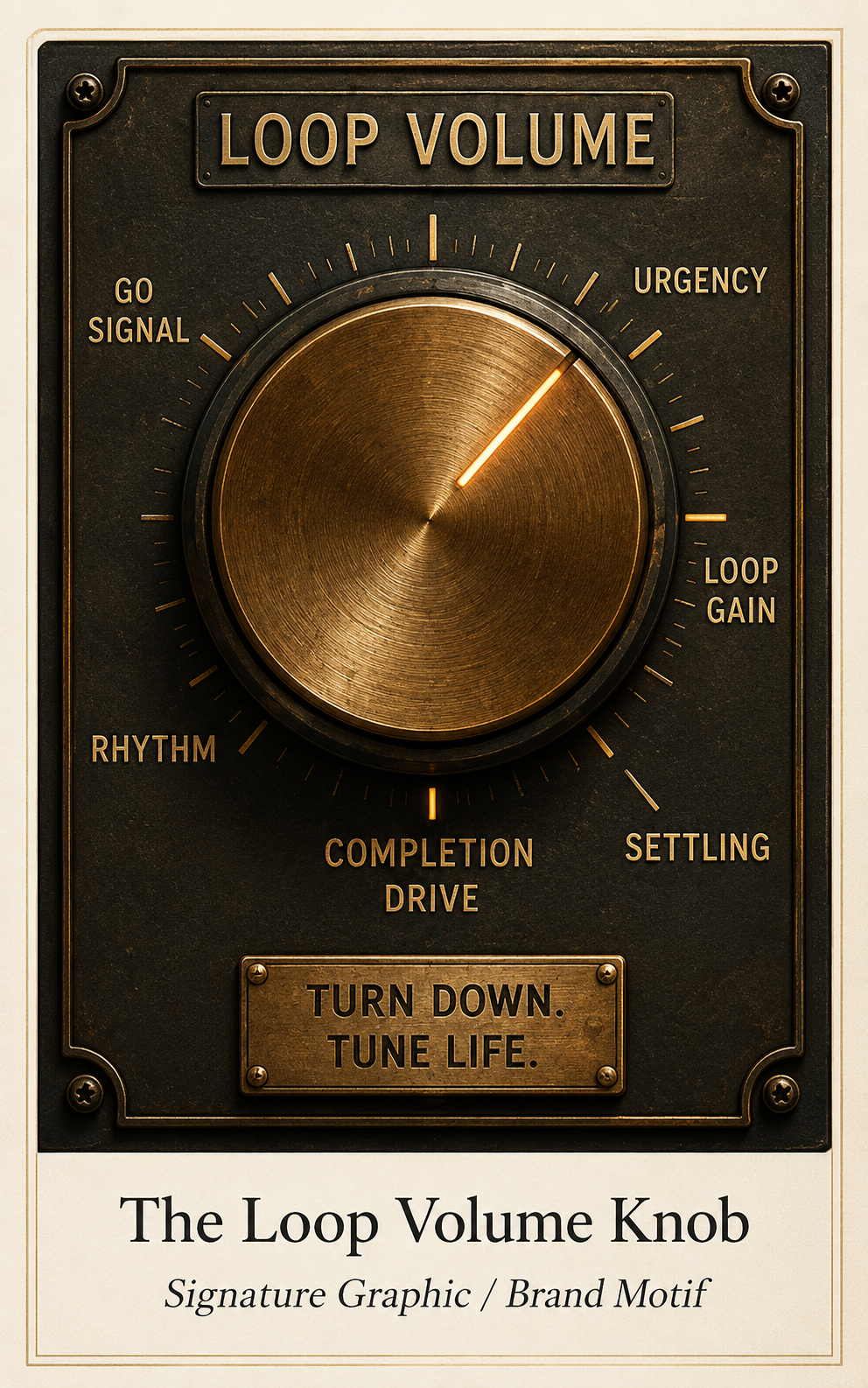 The volume knob of the loop