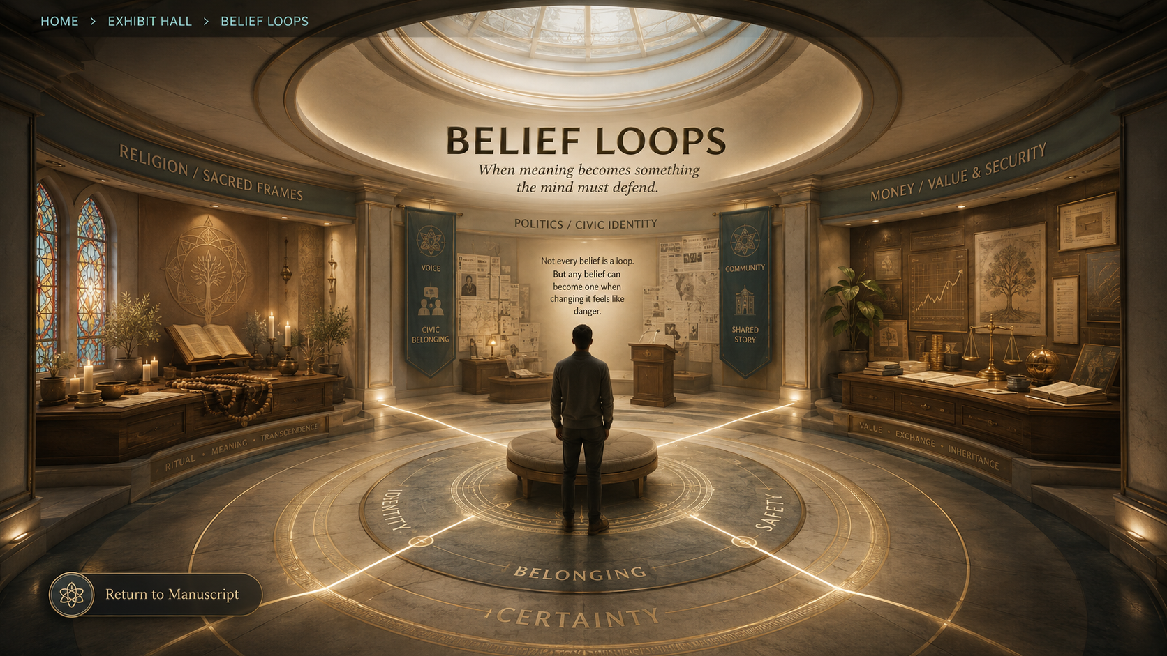 Belief Loops room image